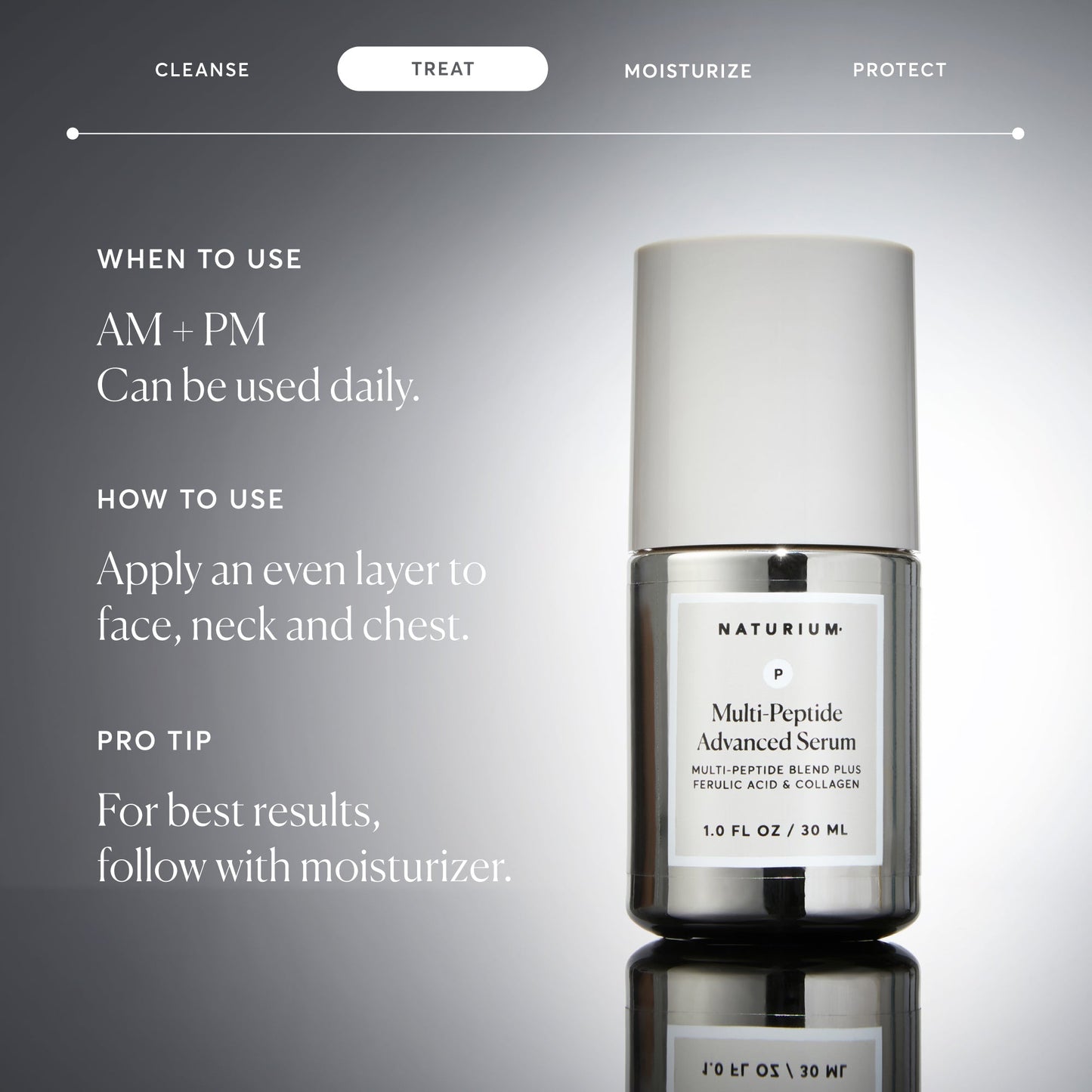 multi-peptide-advanced-serum-r3 NATR-10102-Alt-Images-Multi-Peptide-Advanced-Serum-06.jpg