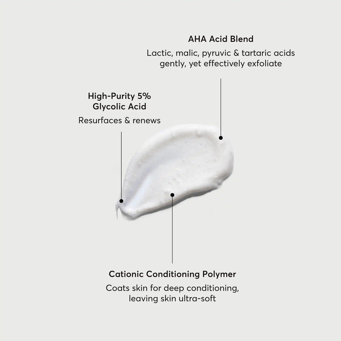 the-smoother-glycolic-acid-exfoliating-body-wash-w4 NATR-40002-Alt-Image-The-Smoother-Glycolic-Acid-Body-Wash-01.webp