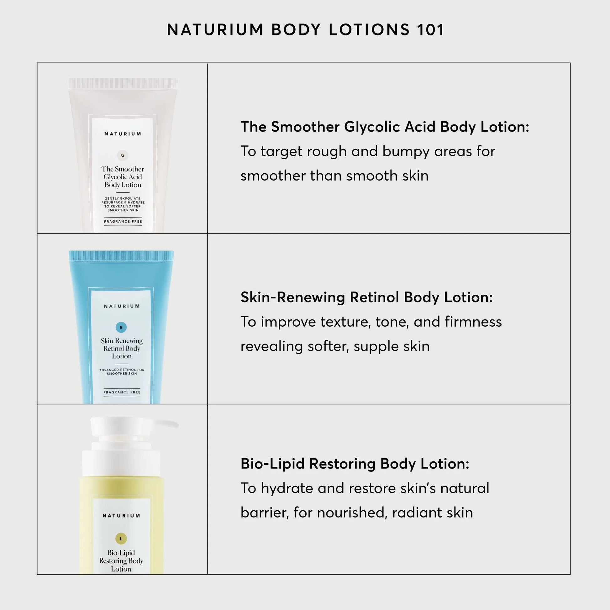bio-lipid-restoring-body-lotion-i5 NATR-40007-Alt-Images-Bio-Lipid-Restoring-Body-Lotion-05.webp