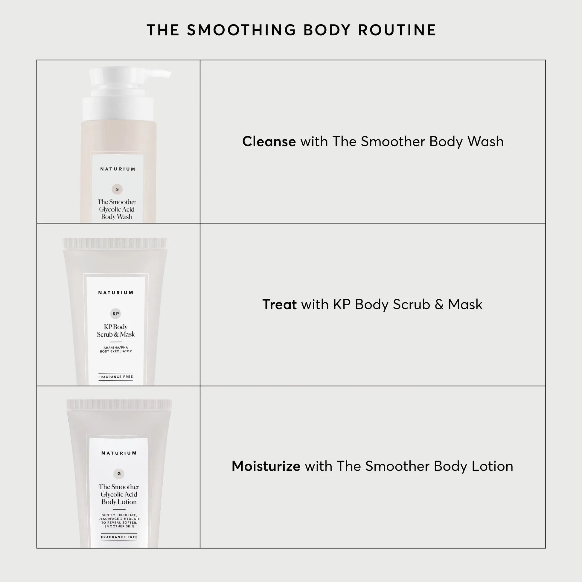 kp-body-scrub-and-mask-travel-size-a0 NATR-40011-Alt-Images-KP-Body-Scrub-_-Mask-05.webp