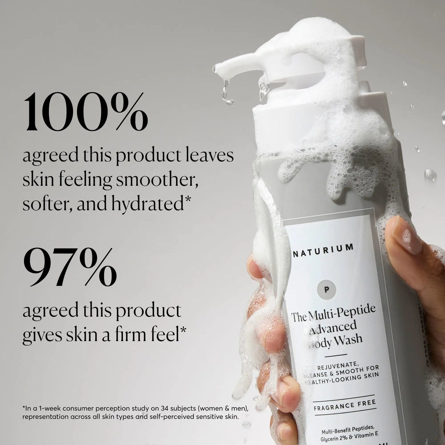 the-multi-peptide-advanced-body-wash-s7 NATR-40029-Alt-Images-Multi-Peptide-Body-Wash-02.webp