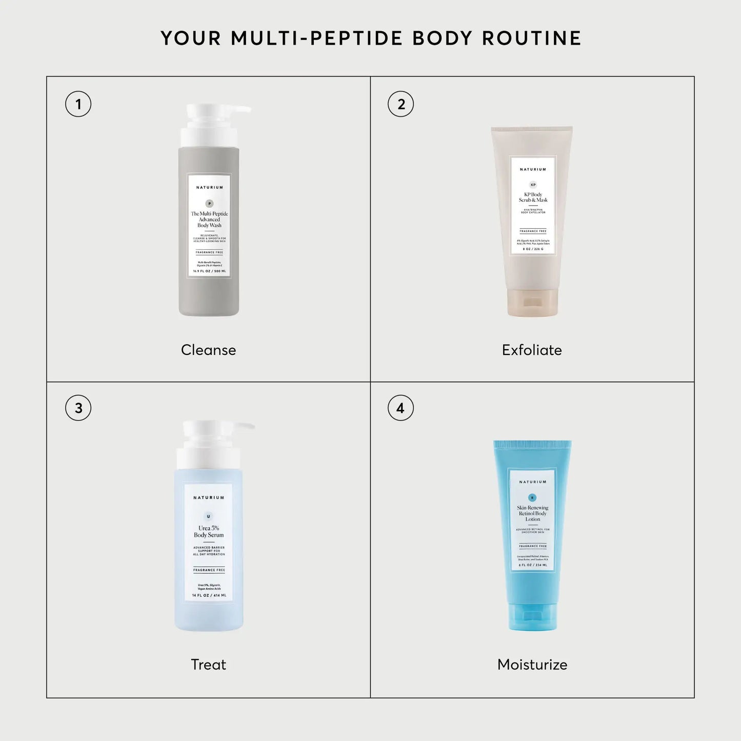 the-multi-peptide-advanced-body-wash-s7 NATR-40029-Alt-Images-Multi-Peptide-Body-Wash-07.webp