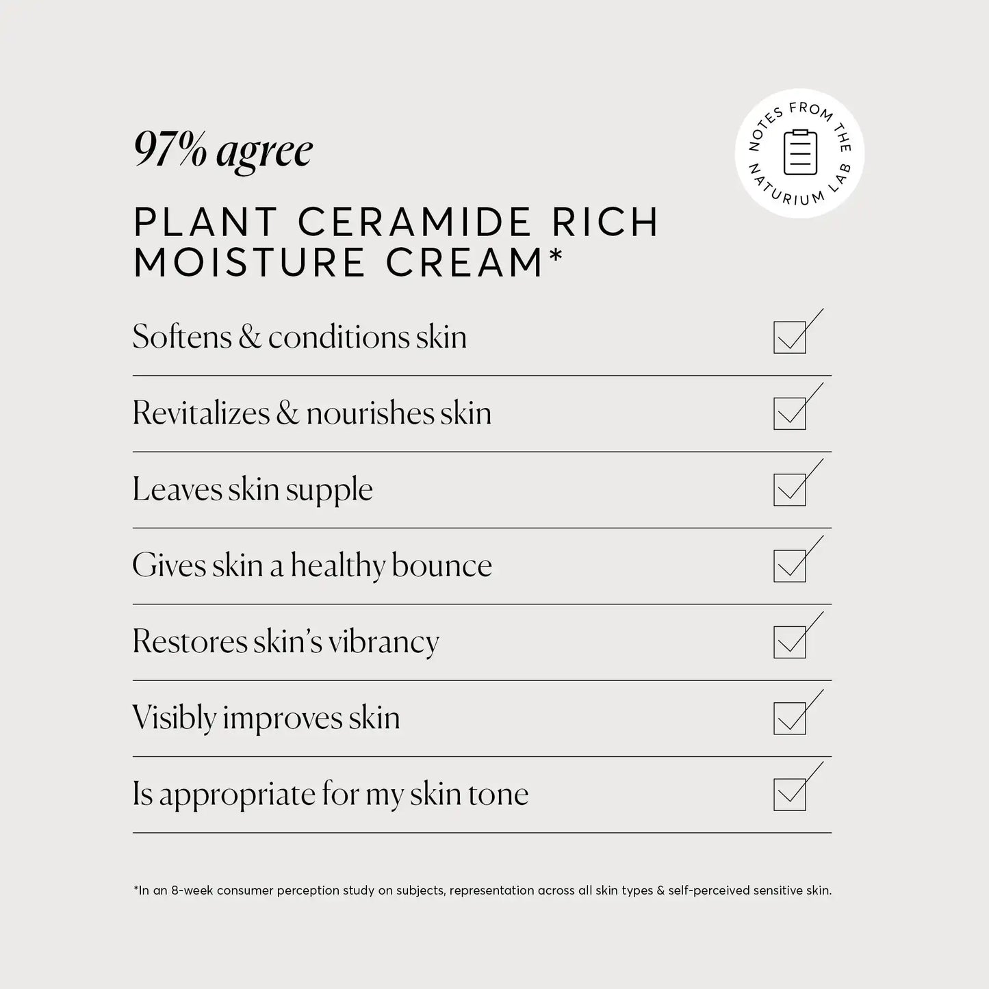 plant-ceramide-rich-moisture-cream-n5 NATR_Plant_Ceramide_Clinical_Graphics_Bone_1.webp